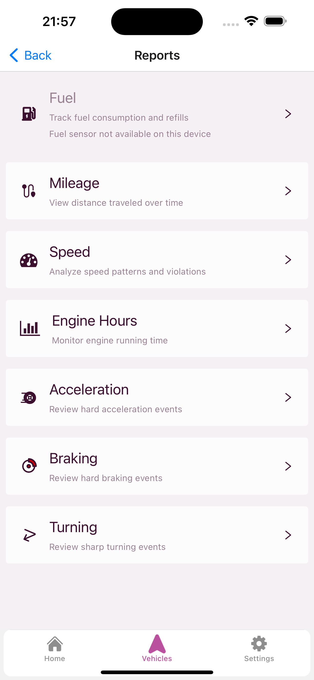 Activity Reports
