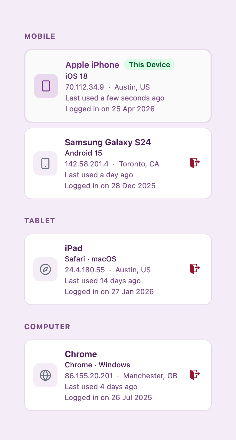 Active Sessions