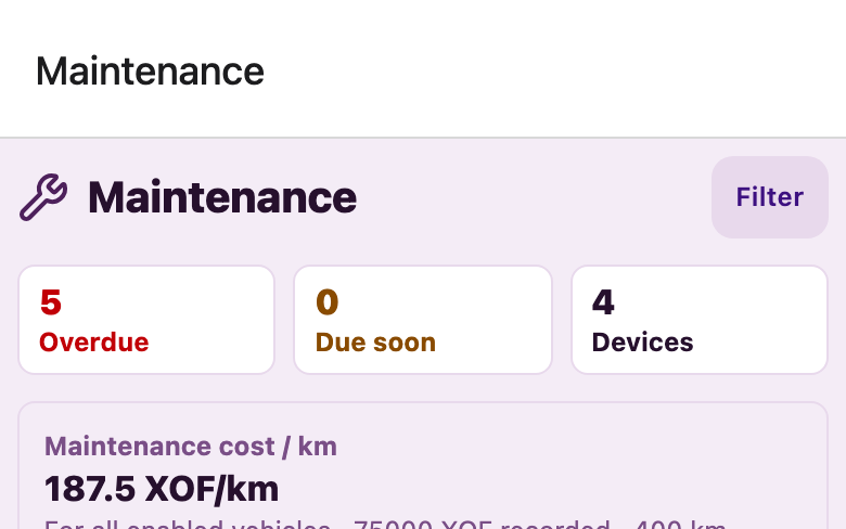 Predictive Maintenance