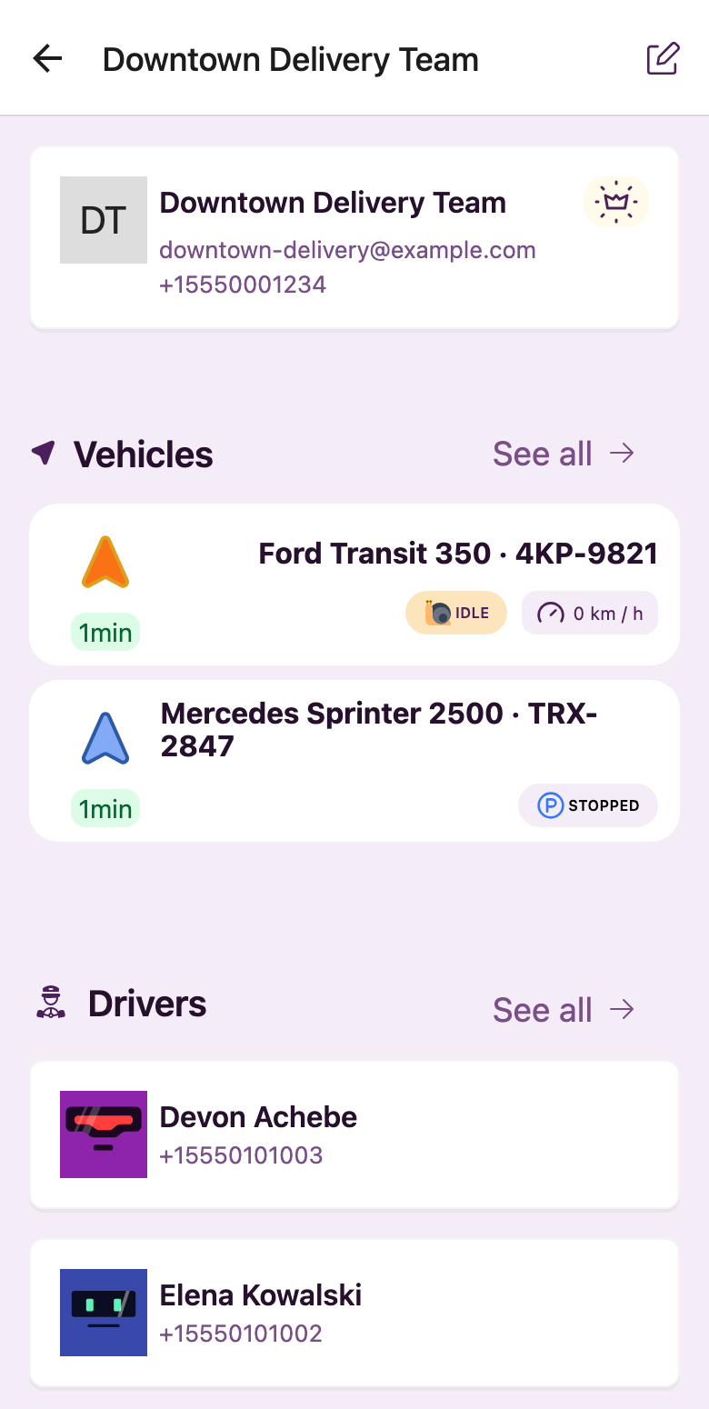Route Optimization
