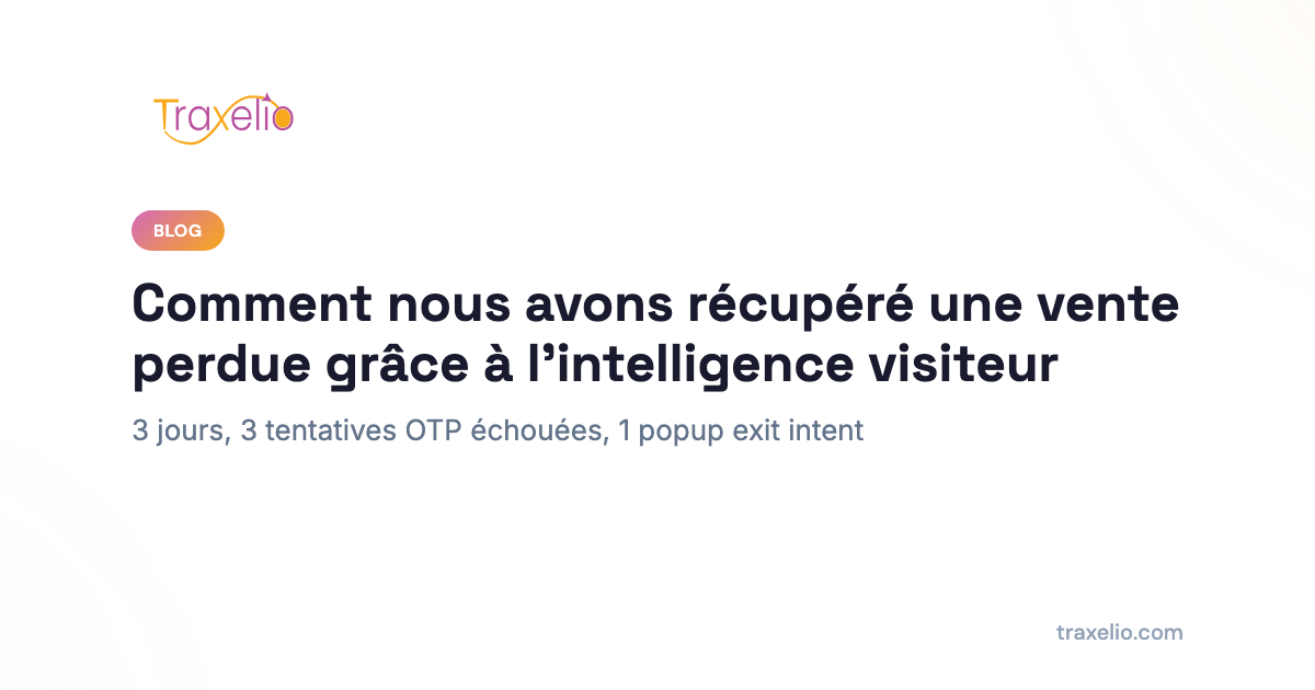 Comment nous avons récupéré une vente perdue grâce à l'intelligence visiteur