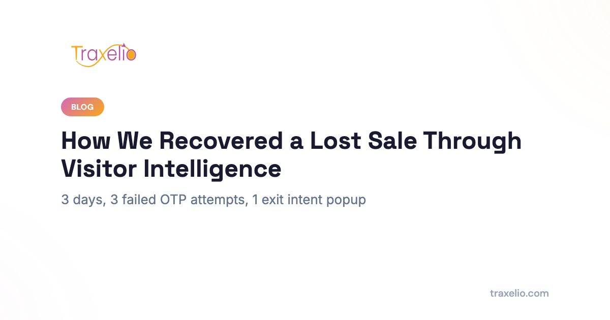 How We Recovered a Lost Sale Through Visitor Intelligence
